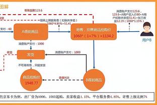 队记：布克最坏情况可能缺席两周 再缺席5场将无缘常规赛奖项